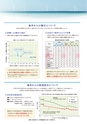 下関市安岡沖洋上風力発電プロジェクト