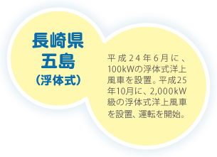 長崎県五島（浮体式）