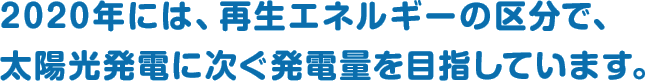 2020年には、再生エネルギーの区分で、太陽光発電に次ぐ発電量を目指しています。