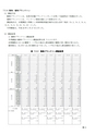 下関市安岡沖洋上風力発電プロジェクト　冬季調査結果報告書