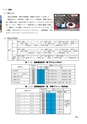 下関市安岡沖洋上風力発電プロジェクト　冬季調査結果報告書