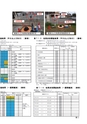 下関市安岡沖洋上風力発電プロジェクト　冬季調査結果報告書