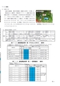 下関市安岡沖洋上風力発電プロジェクト　冬季調査結果報告書